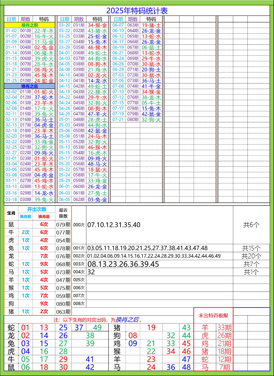 mmexport1753158114450.jpg