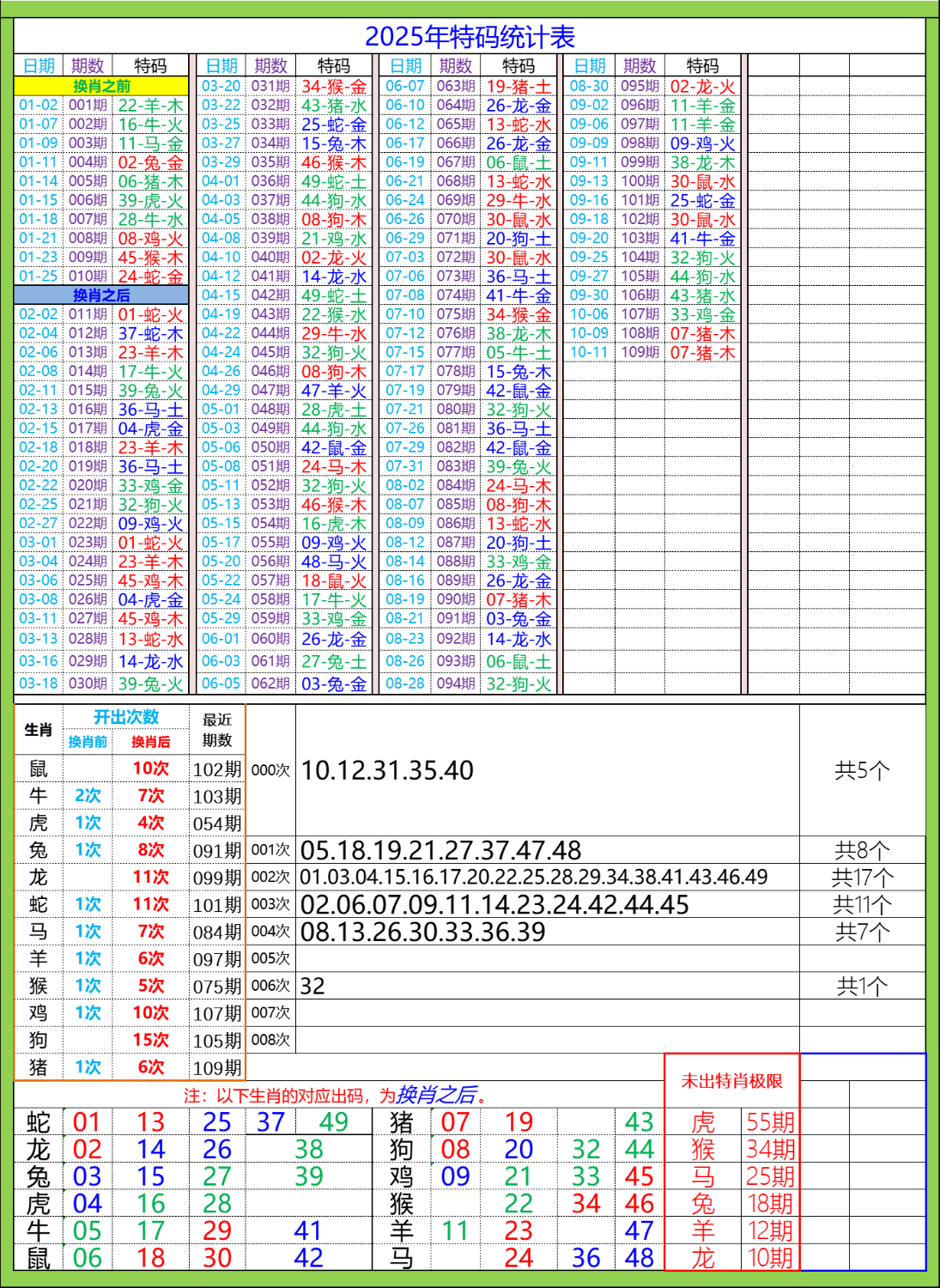 mmexport1760335454286.png